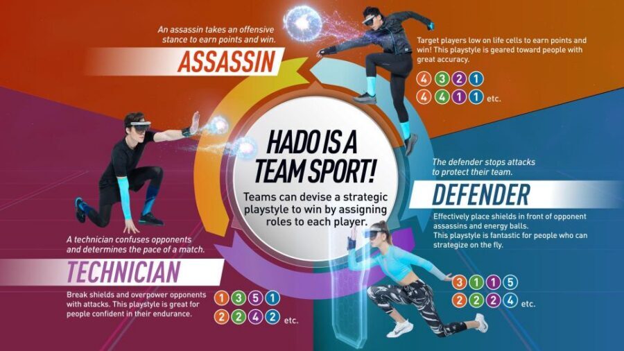 Athens: AR sports experience at HADO Dafni - HADO Dafni in Athens: AR combat you can actually feel