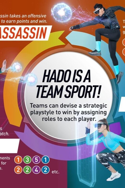 Athens: AR sports experience at HADO Dafni - Price and value: why $23 for an hour can make sense