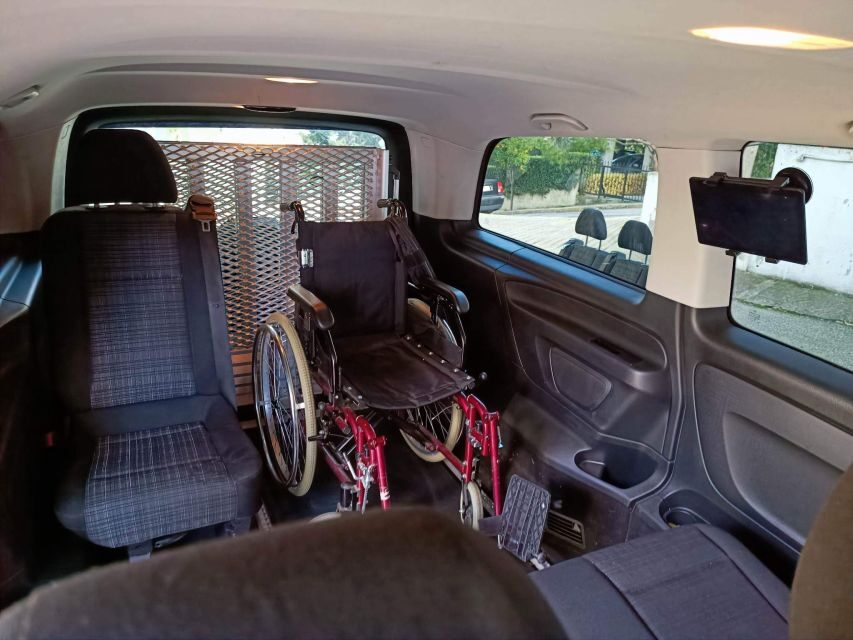 Athens: Wheelchair accessible Top Sights Half-Day Tour - Acropolis and Parthenon: the elevator is the whole story