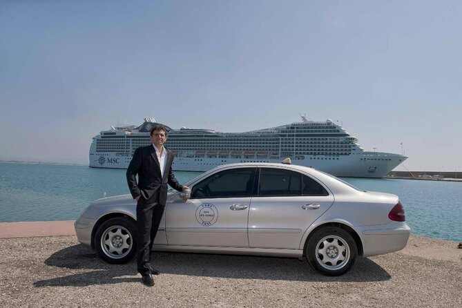 Half Day Olympia Private Tour - UNESCO Olympia site: the stadium, Zeus, and what to look for in one hour