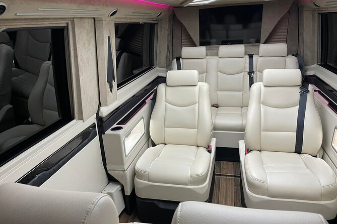 Half-Day Private Tour from Katakolon to Olympia & Beach - Who this tour fits best