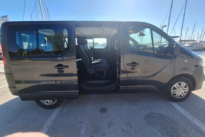 Piraeus Cruise Port to Athens City Private Transfer - Who This Transfer Is Best For