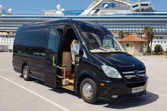 PRIVATE Minibus Tour of Athens (by Piraeus Express) - Plaka free time: food, shops, and the Athens you recognize