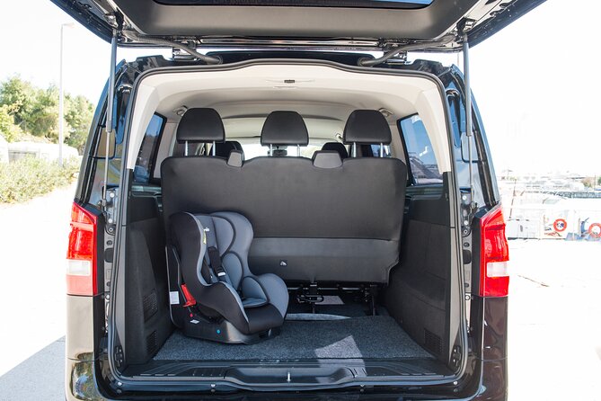 Private Transfer from Athens Airport to Athens City Center - Key Points You’ll Feel Immediately