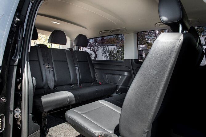 Private Transfer from Athens Airport to Athens City Center - Meet-and-Greet at ATH: Sign, Timing, and Where You Actually Go