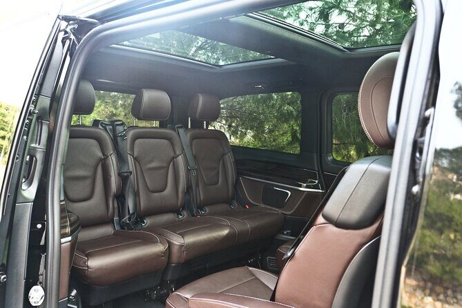 Private Transfer From/To Athens International Airport - Timing your ride: a 40-minute trip that can flex with traffic
